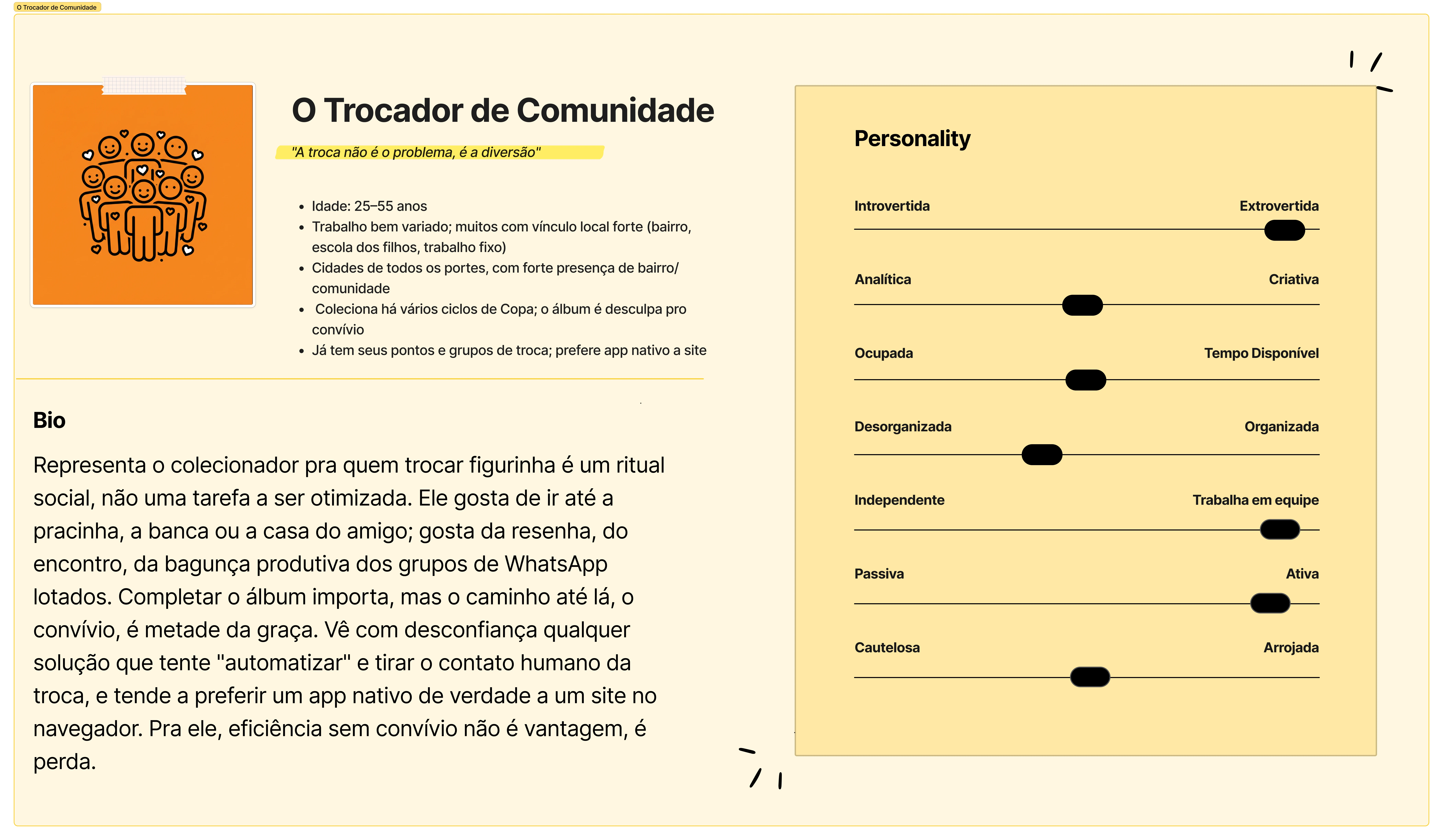 Proto-persona descartada