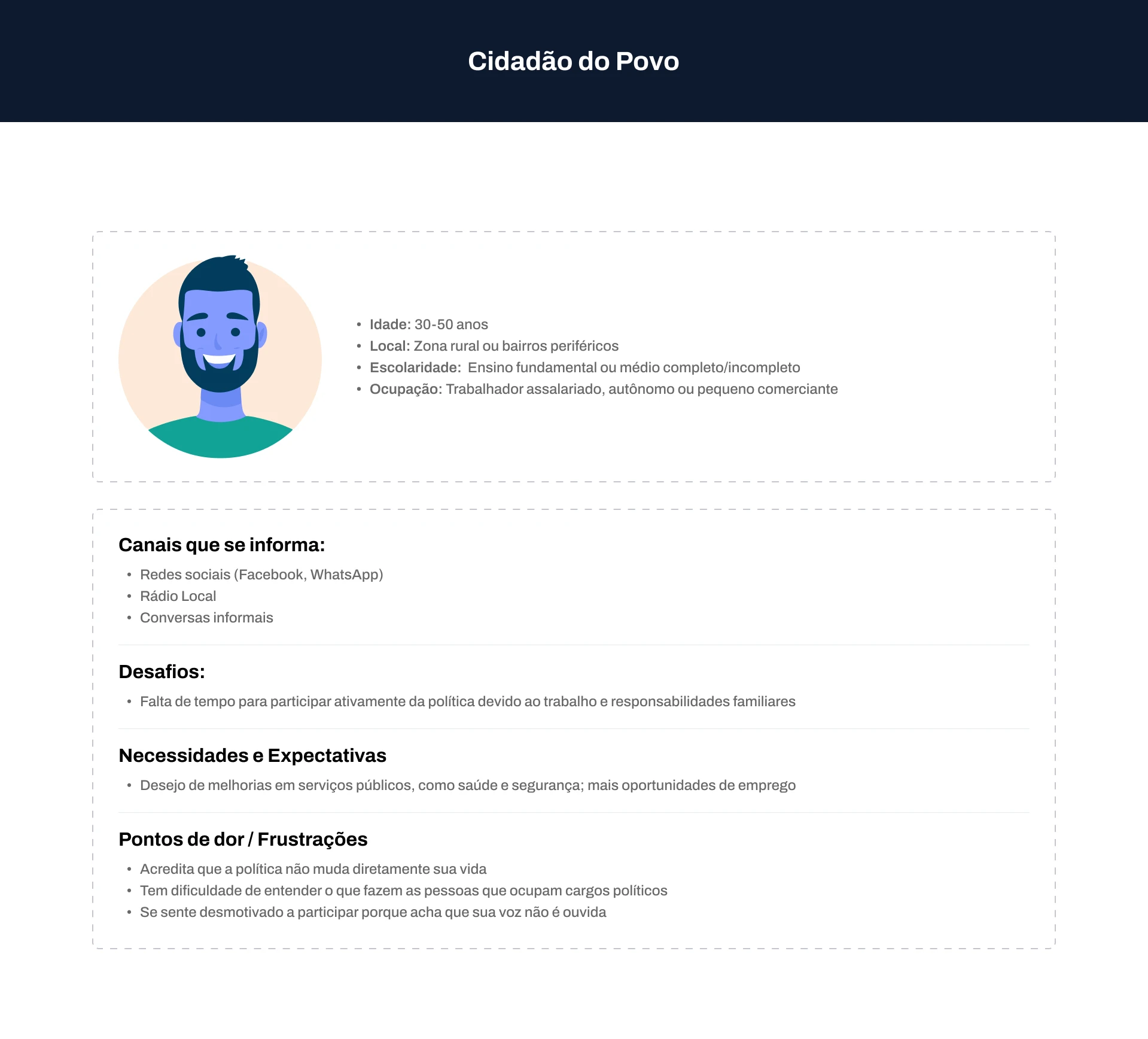 Persona Cidadão do Povo