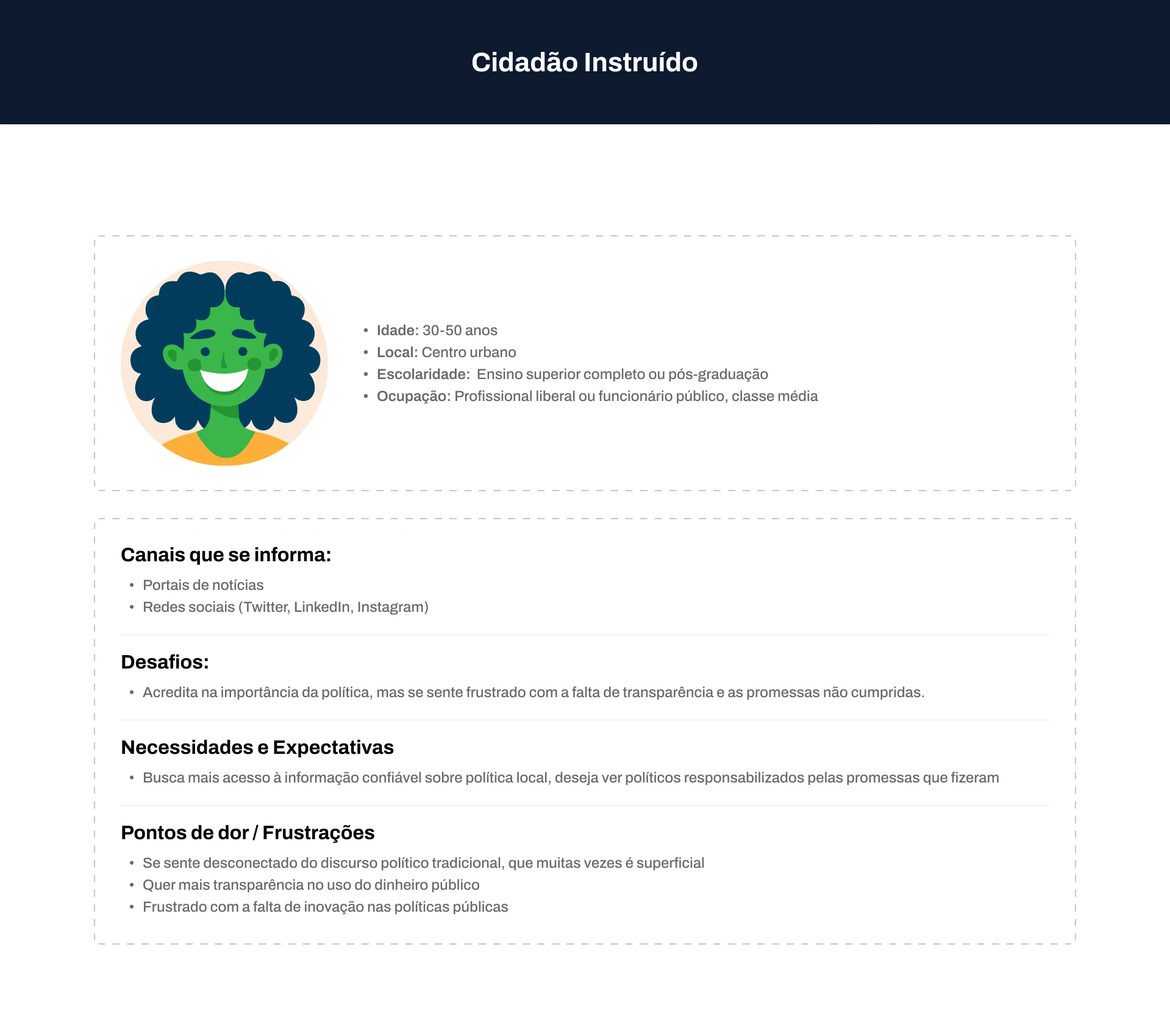Persona Cidadão Instruído