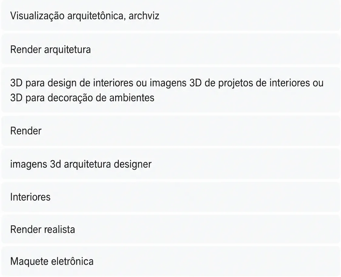 Respostas abertas sobre palavras buscadas no Google