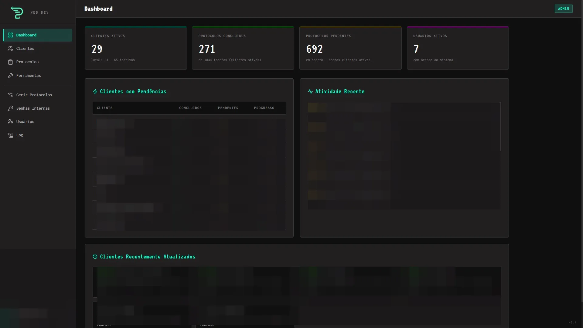 Dashboard sanitizado do sistema Web Dev com indicadores operacionais
